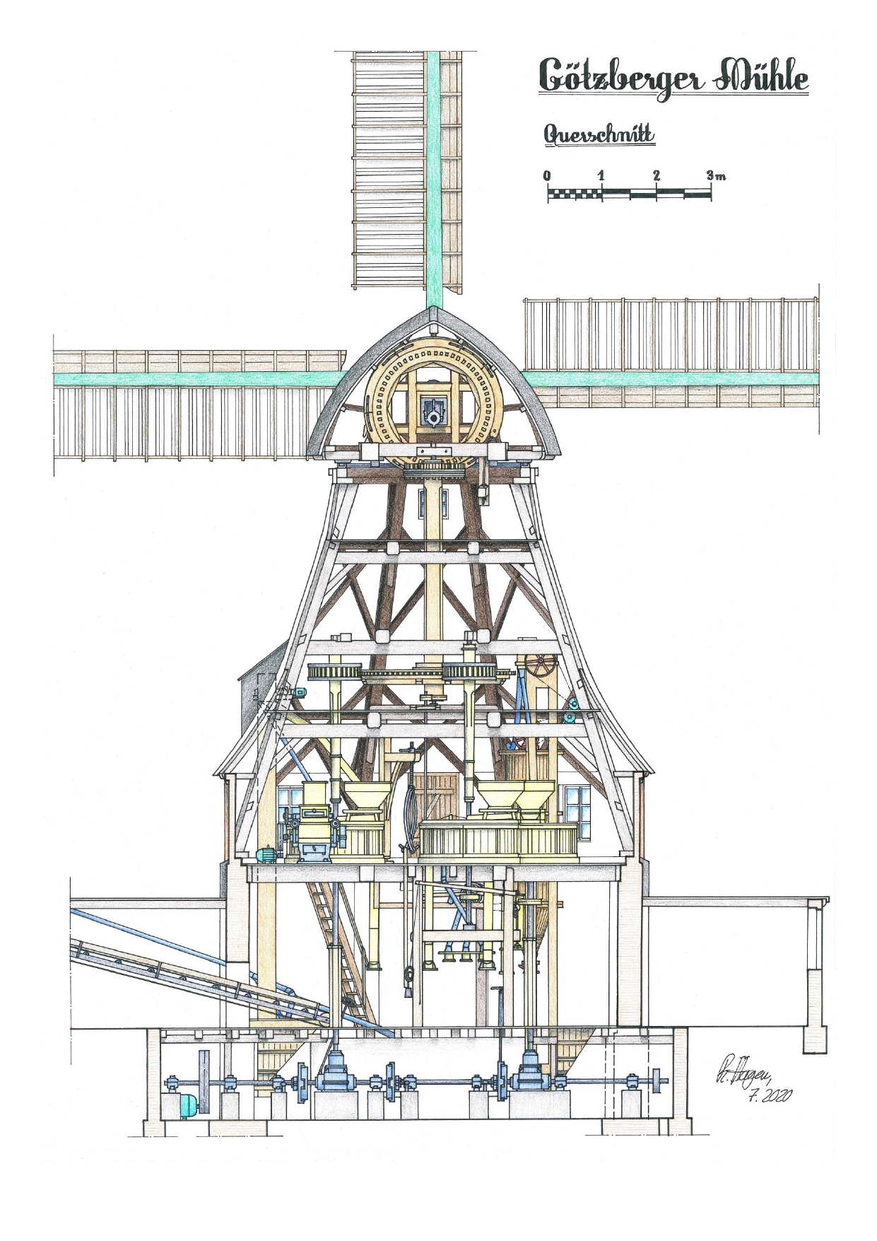  CAD Diagram, Diagram